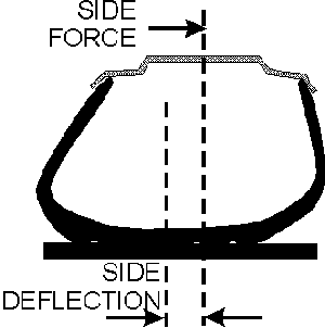tyre-4.gif