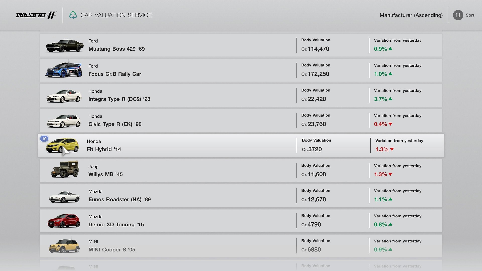 Gran Turismo 7 Update 1.26 is Now Available: Adds Road Atlanta and Car  Selling Feature – GTPlanet