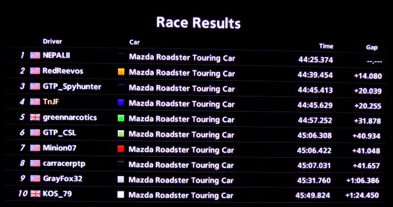 fmsc3_d3_race2.jpg