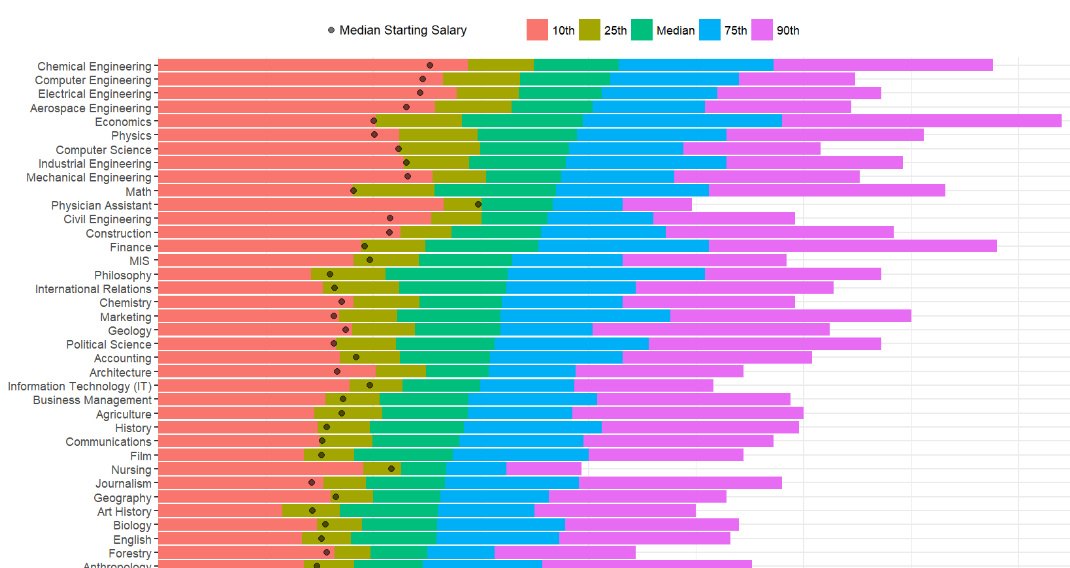 www.visualcapitalist.com