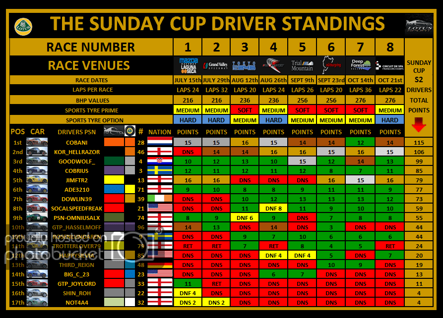 standings8.png