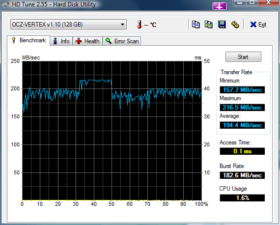HDTune_Benchmark_OCZ-VERTEX_v1.10.png