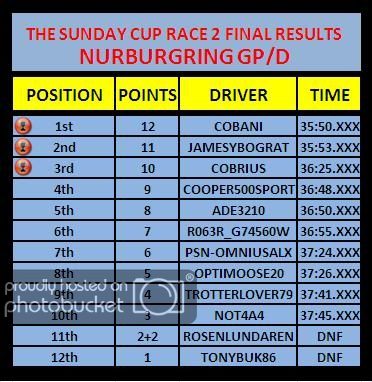 race2results-2.jpg