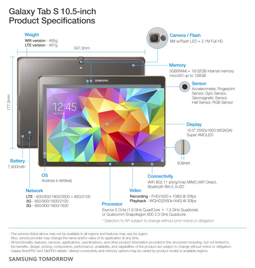 Galaxy-Tab-S-10_5_Specifications.jpg