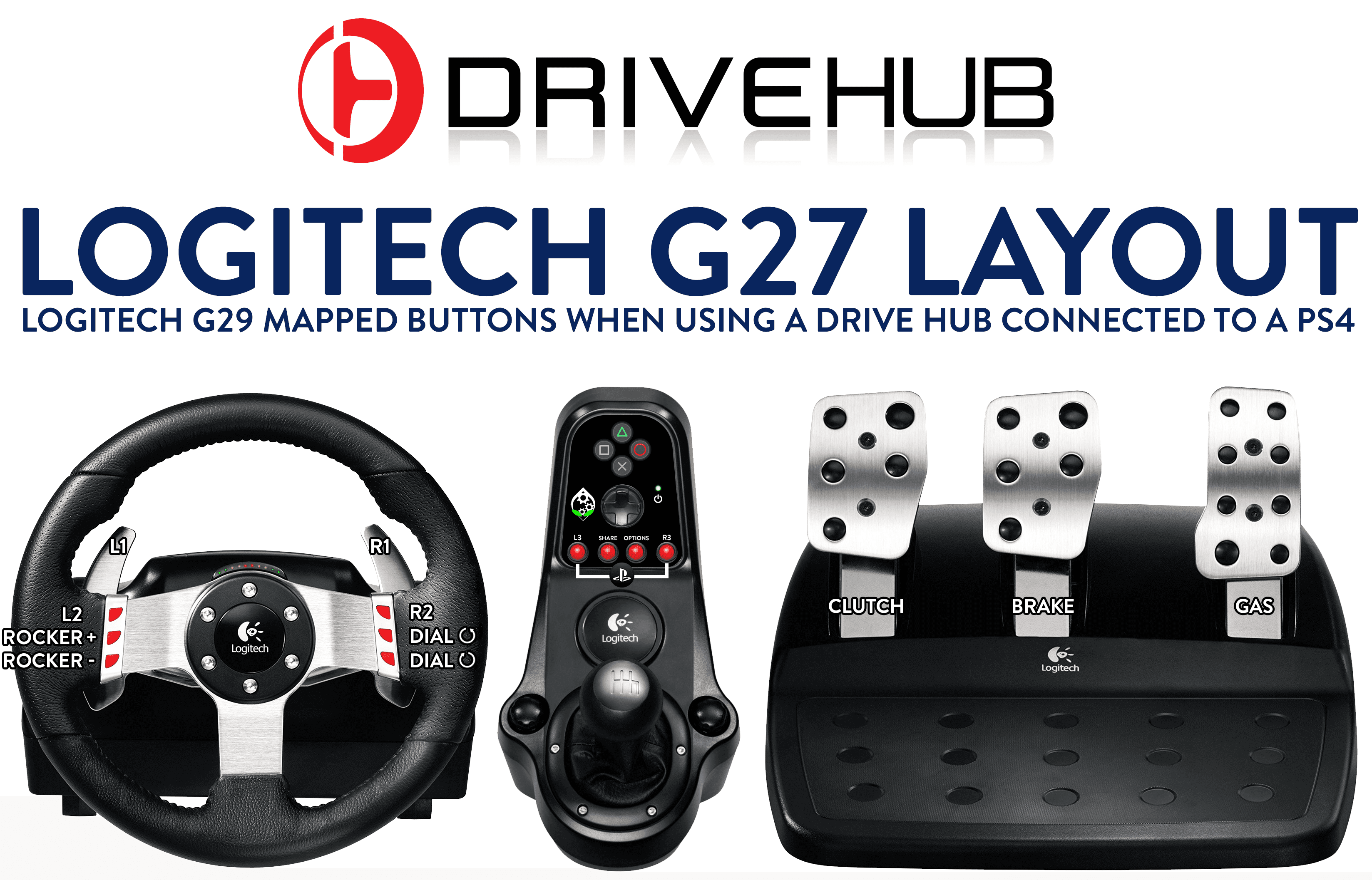 Logitech G27 Test Drive Unlimited 2