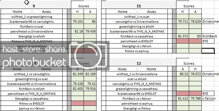 Hotlap-matchups3.jpg