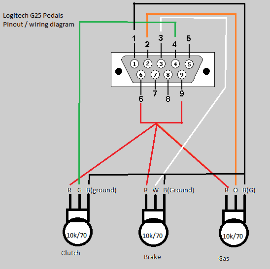 g25pinout-png.148609