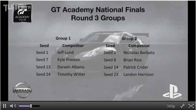 usgta2012_R3Gp12.jpg