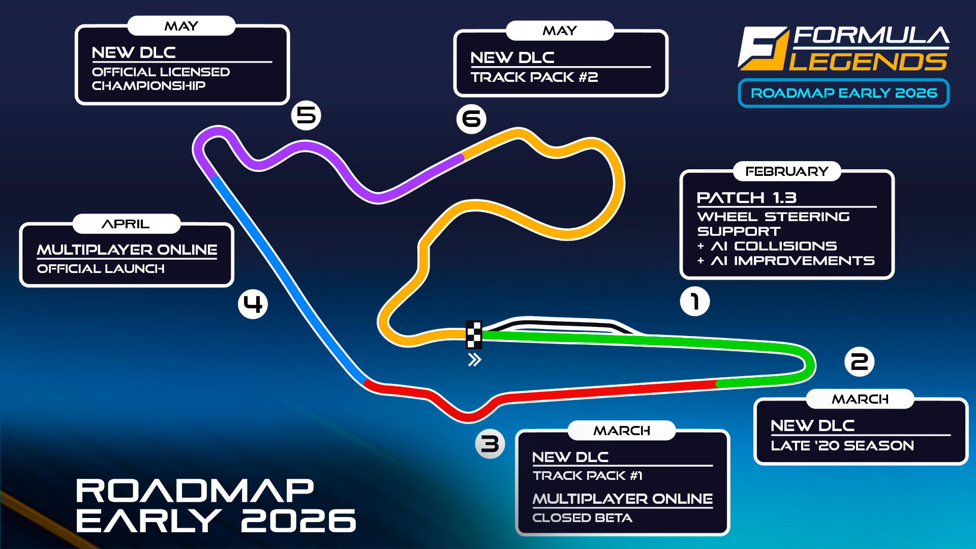 formula-legends-roadmap-2026-png.888569