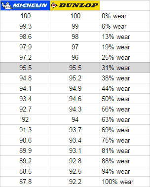 wu9Az93.png