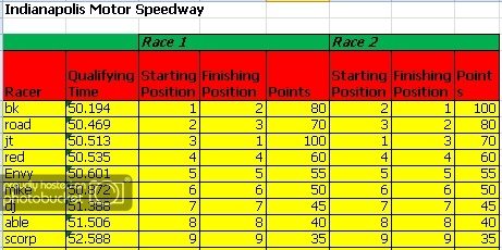 OGRRace6.jpg