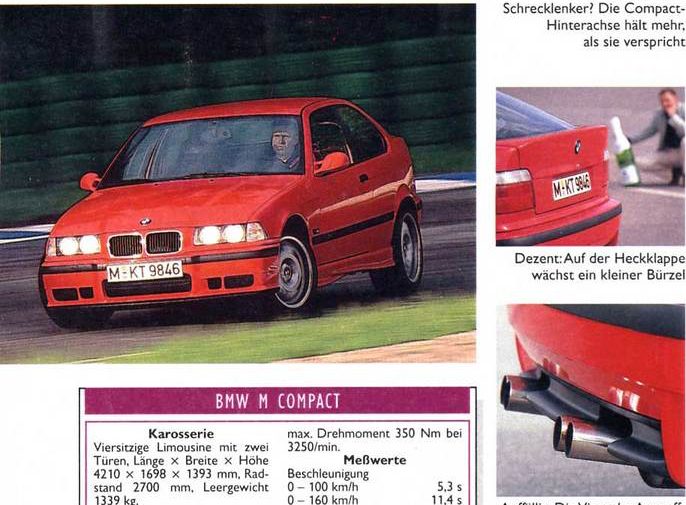 bmw-e36-m3-compact.jpg