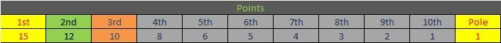 Points.jpg