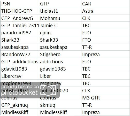 TouringCardriverlist.jpg