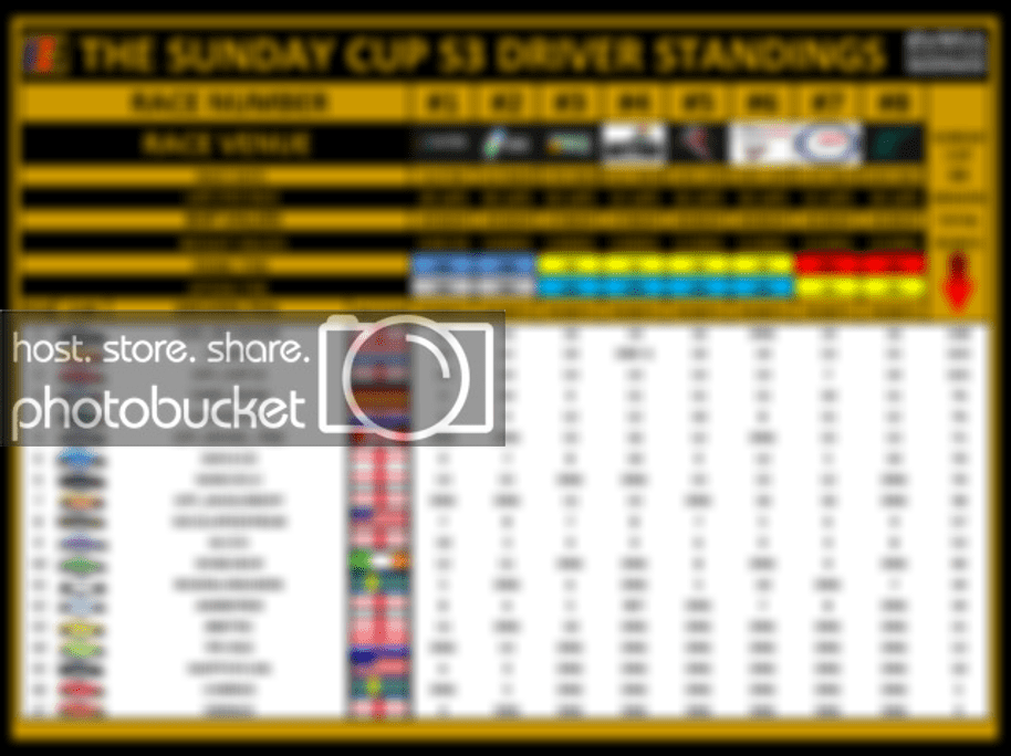 STANDINGS8_zps9cdda2d9.png