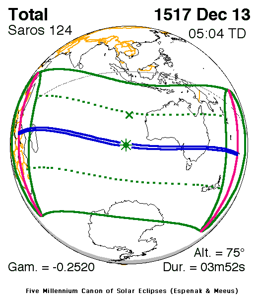 1517-12-13.gif