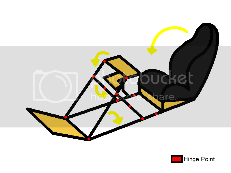 cockpitsketch1.png
