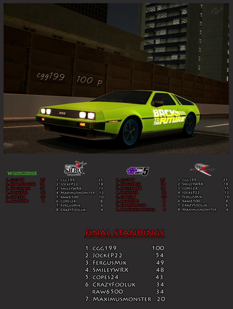 timetravelchampion_zpsed43b541.jpg~original