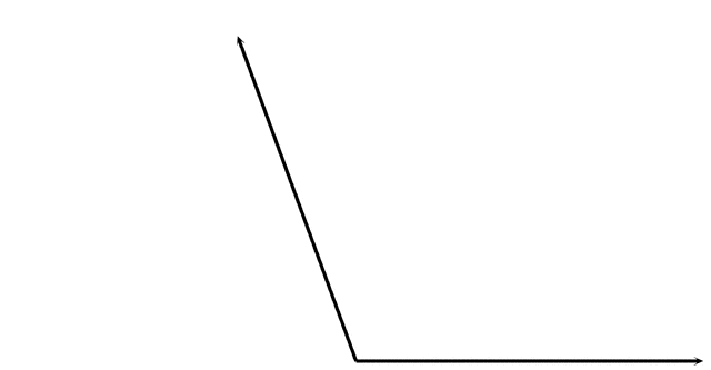 angle_110_32588_md.gif