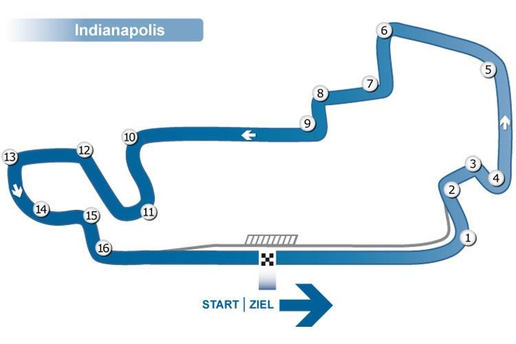 indianapolis-motogp_750_500.jpg