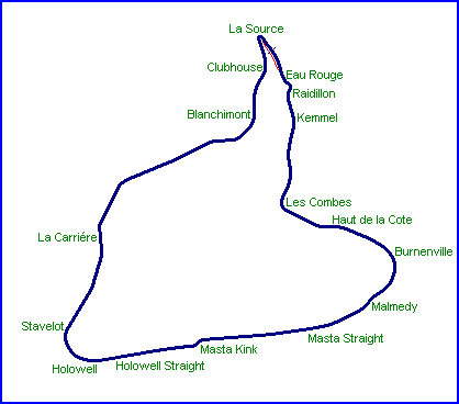 Spa-Francorchamps%201957.gif