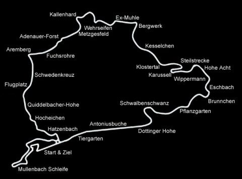 map_of_the_nurburgring.jpeg