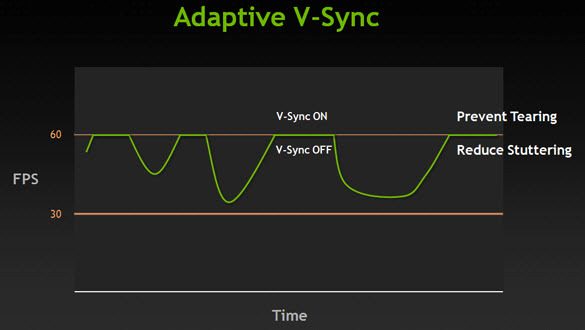 a-vsync_zpsnrzndgxe.jpg