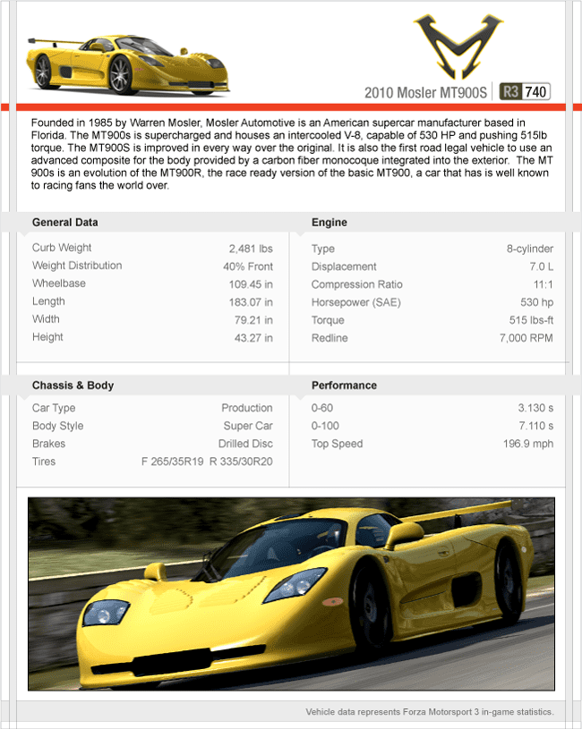 data_mosler.png