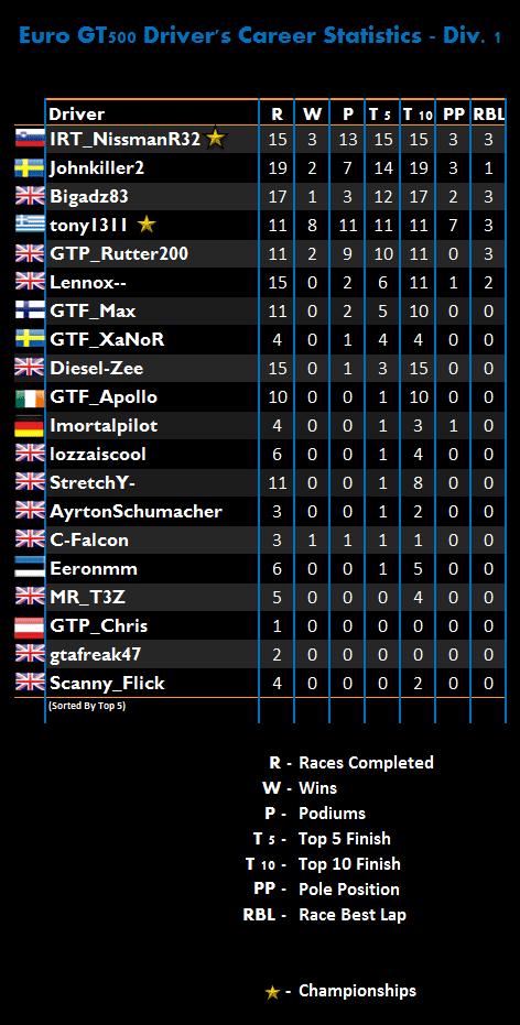 career14.png