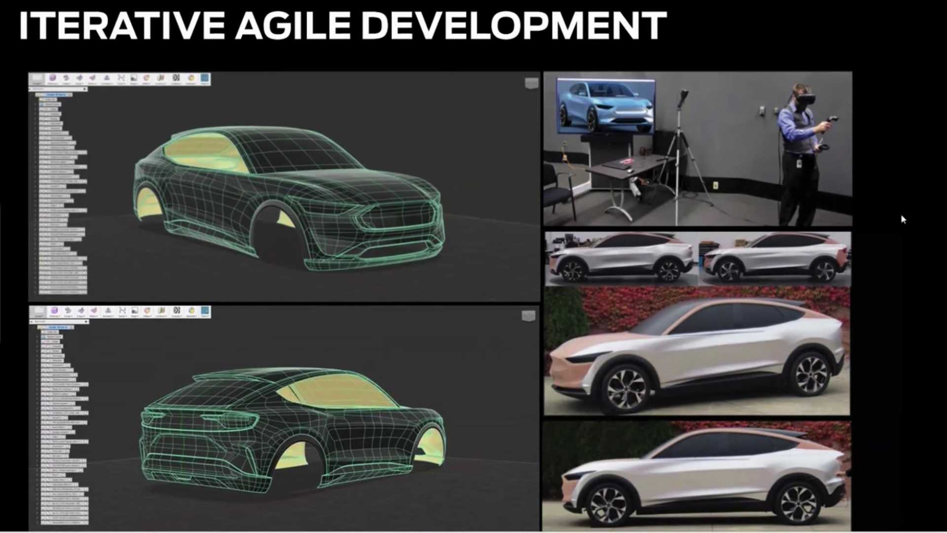 ford-mustang-mach-e-design-process-presentation.jpg