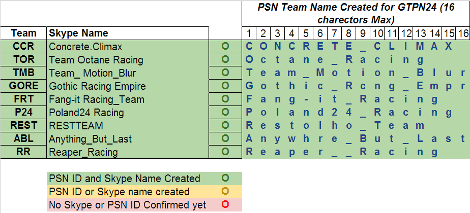 GTPN24TeamNamesPNG_zps1abedad1.png