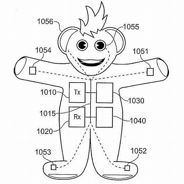 30-Sony-Doll.jpg