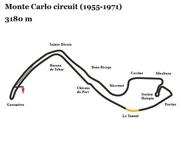 Monte_Carlo_circuit_1955-1971.png