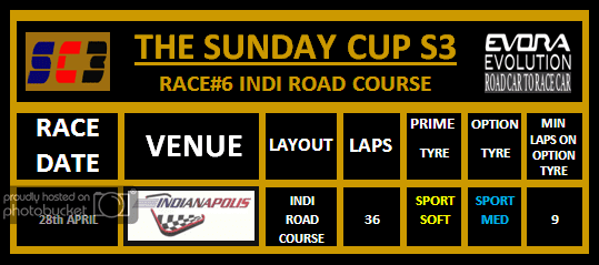 R6LAPS_zps69c00fa3.png