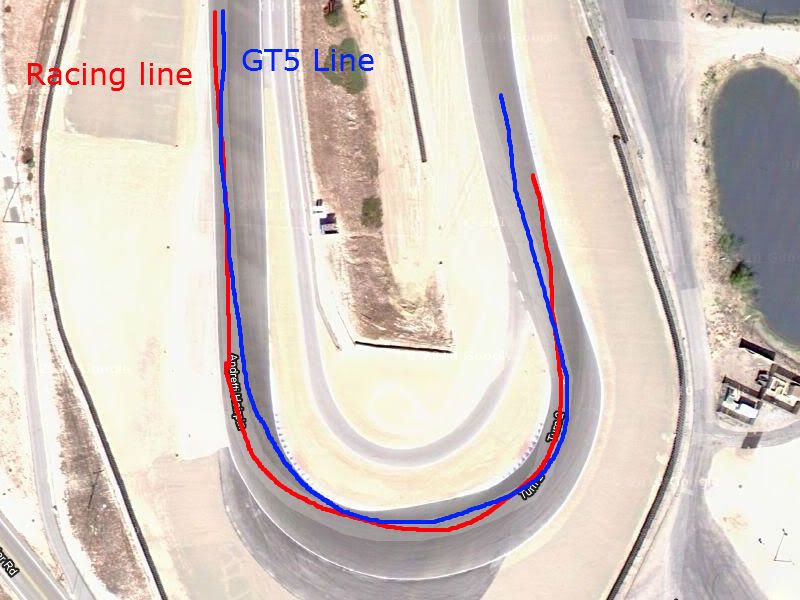 Racinglines.jpg