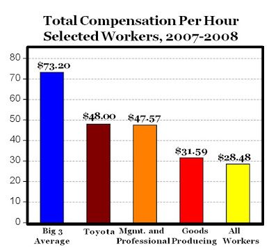 wages.bmp