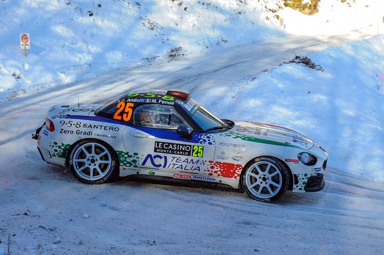 tn_Abarth-124-Rally_the-pro.jpg