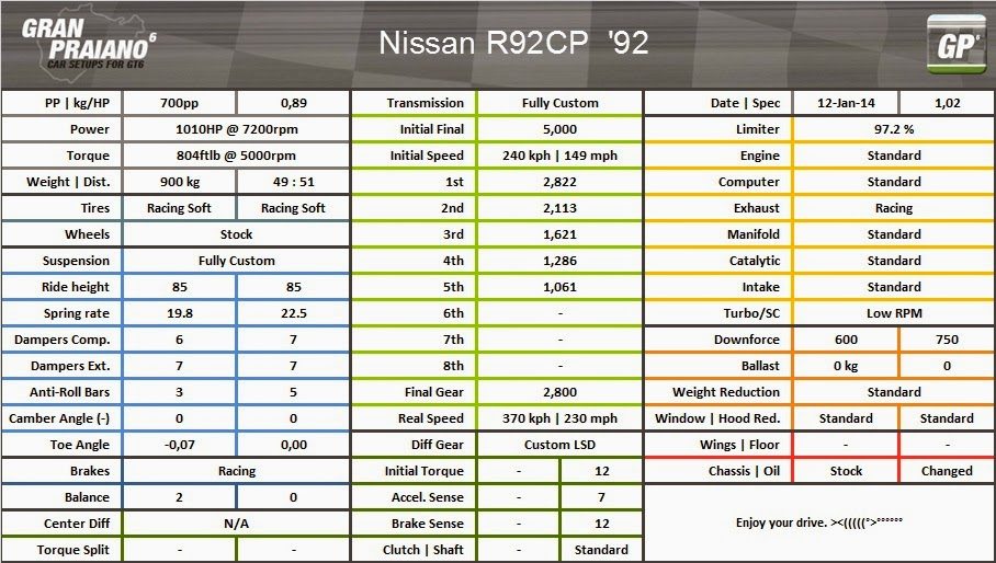 nissan+r92cp+ok.jpg