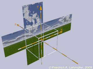 cubemappingwrapping_157soy.gif