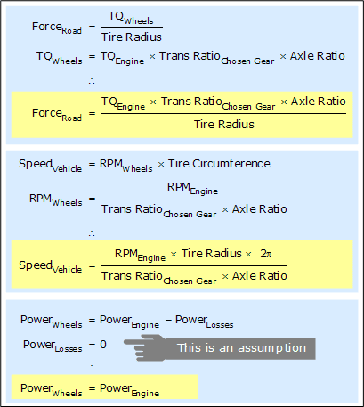 drivetrain-formulas.png