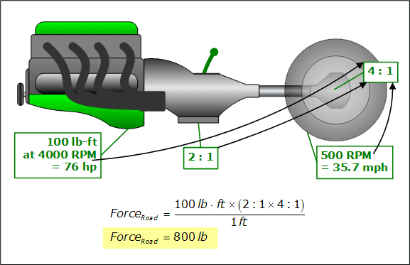 enginecompare-green.png