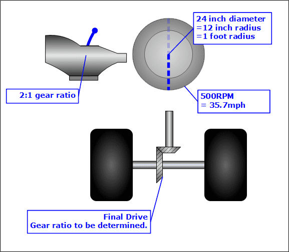 example-tire-detail.png