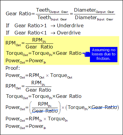 gear-formulas.png