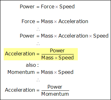 power-accel.png