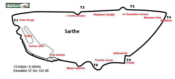 circuit-de-la-sarthe_168127.gif