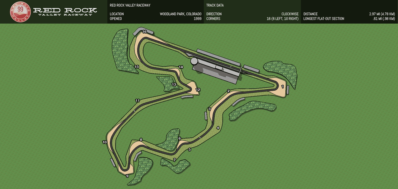 red_rock_valley_raceway_by_jetsetsonic-d5mw300.png