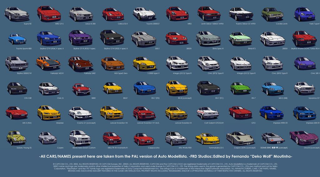 auto_modellista__all_cars_poster__by_vanheart-d68sp1s.jpg