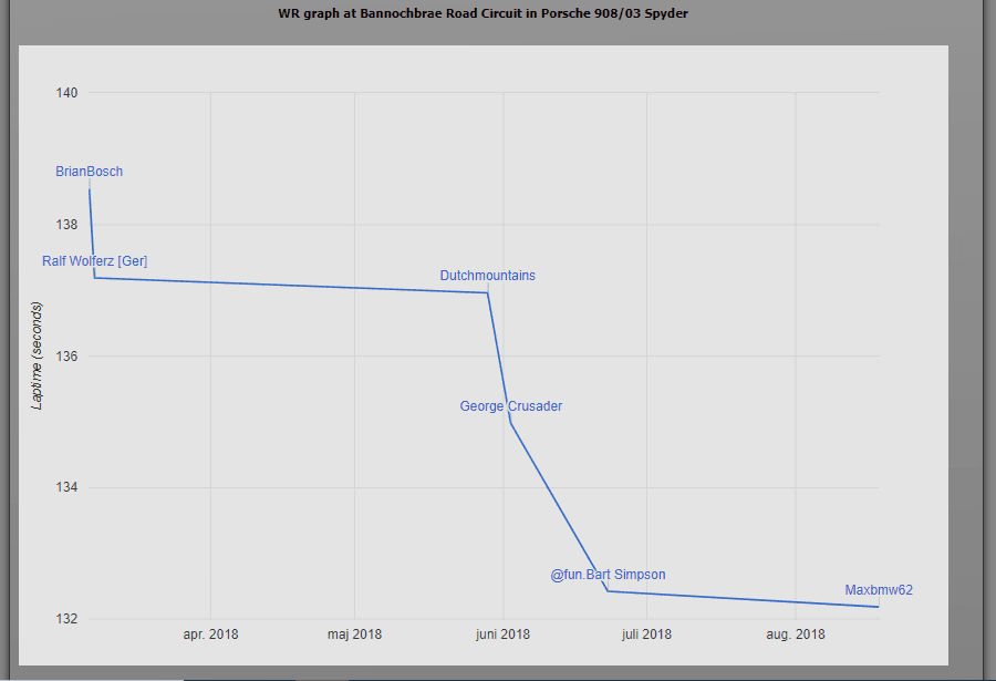 attachment.php