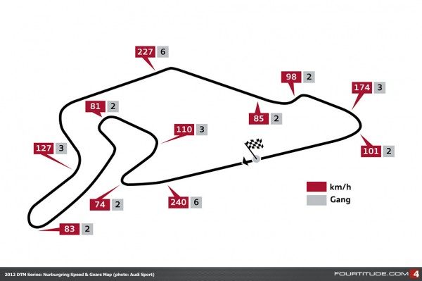 2012-dtm-speed-and-gears-map-audi-a5-dtm-nurburgring-600x399.jpg