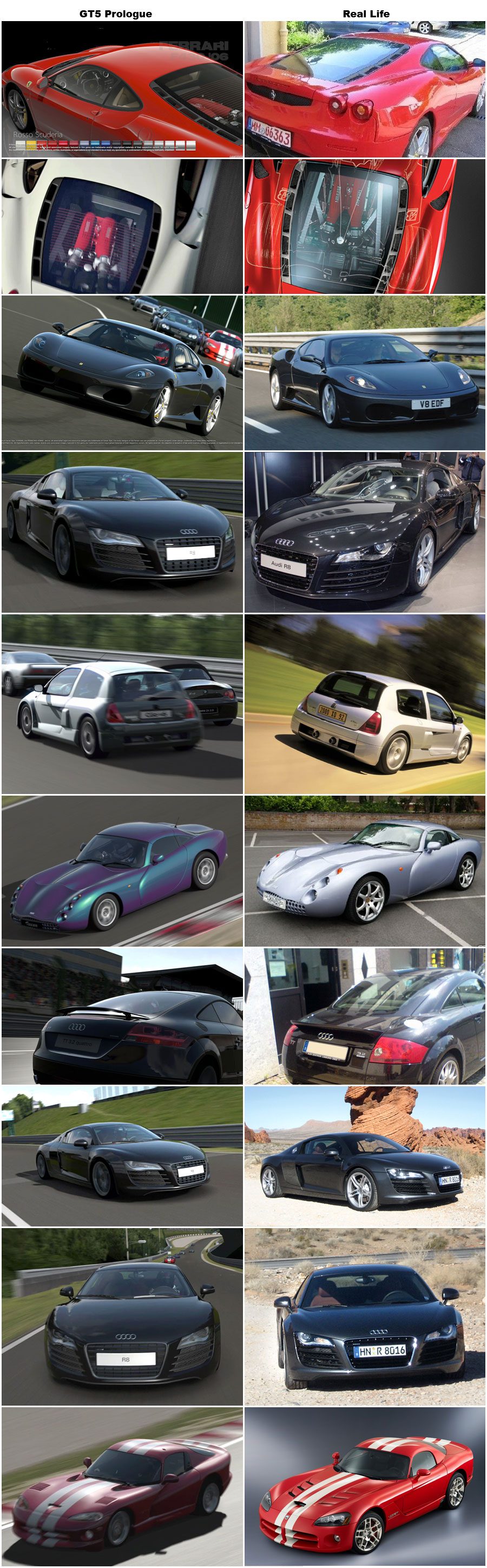 GT5ProloguevsRealLife.jpg